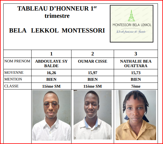 Tableau d'Honneur Bela Lekkol Montessori